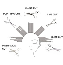 Naložite sliko v pregledovalnik galerije, Japanese technology - Handmade ★ ★ ★ ★ ★ ★ ★ ★ ★ ★ ★ ★