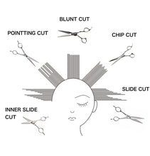 Naložite sliko v pregledovalnik galerije, Japanese technology - Handmade ★ ★ ★ ★ ★ ★ ★ ★ ★ ★ ★ ★