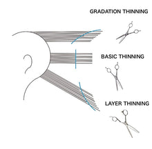 Naložite sliko v pregledovalnik galerije, Frizerske škarje DL-HA 10t 6.0